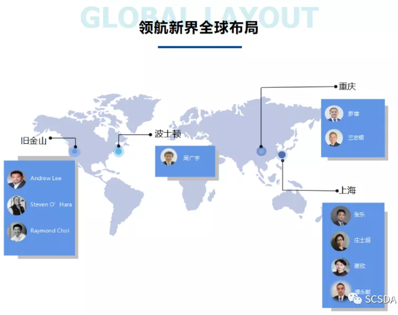 【热点】重庆鲁汶智慧城市与可持续发展研究院访问了前海领航（重庆）股权投资基金管理有限公司