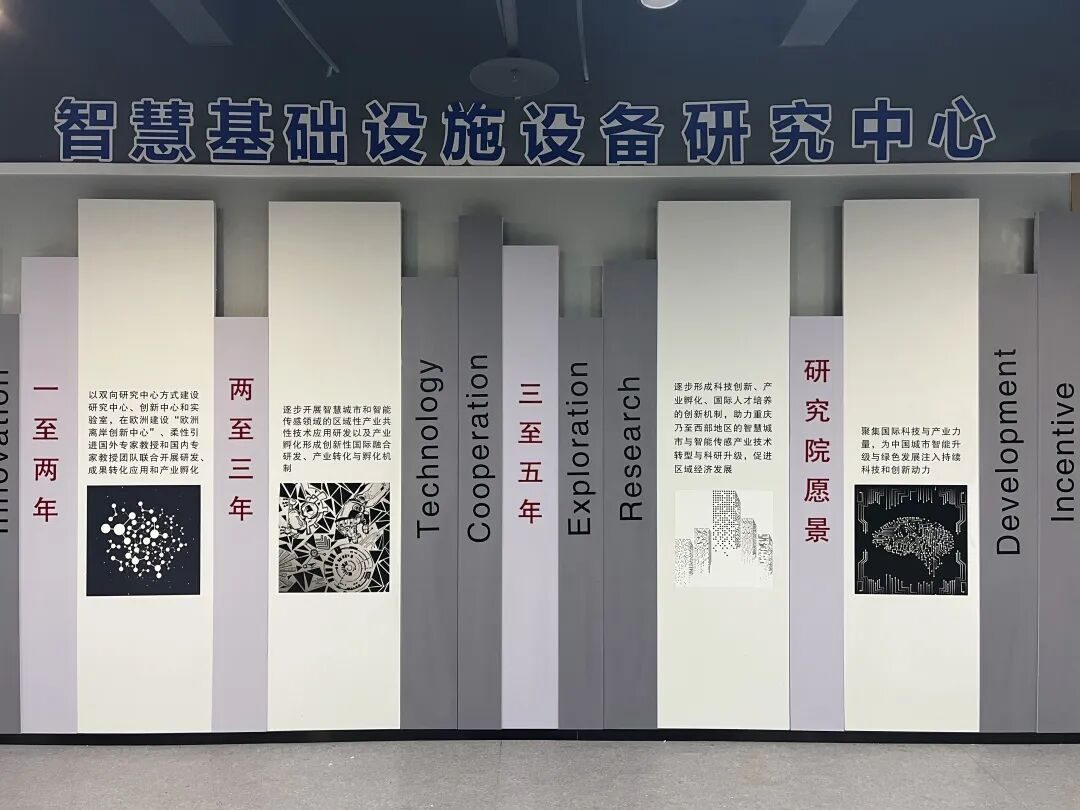 Development wall of the Academy's research centres showing the staged centre-building programme