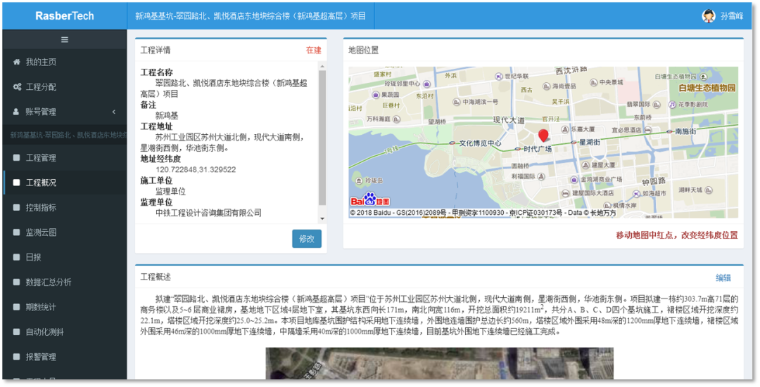 Monitoring Platform Interface visual material